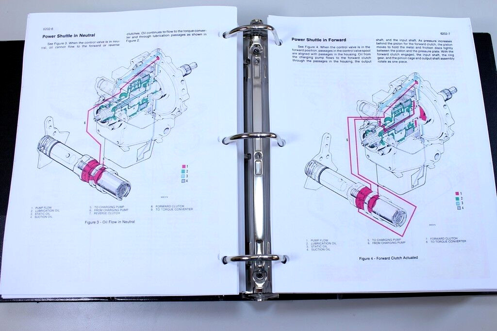 Case 580E 580Se 580 Super E Loader Backhoe Service Manual Parts Catalog Book