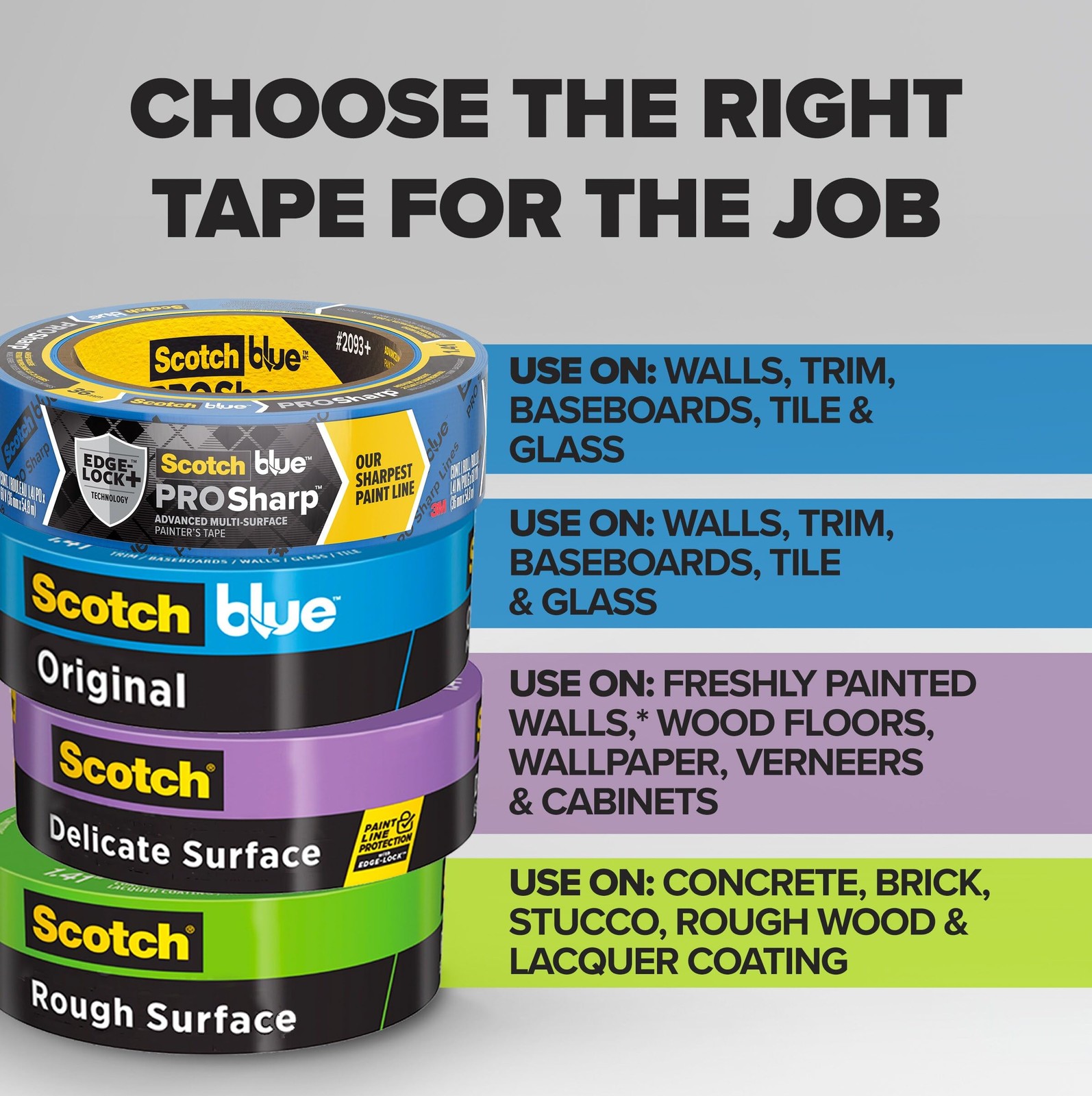 ScotchBlue Original Multi Surface Painters Tape 1 Inch Wide (0.94 in x 60 Yds) 1