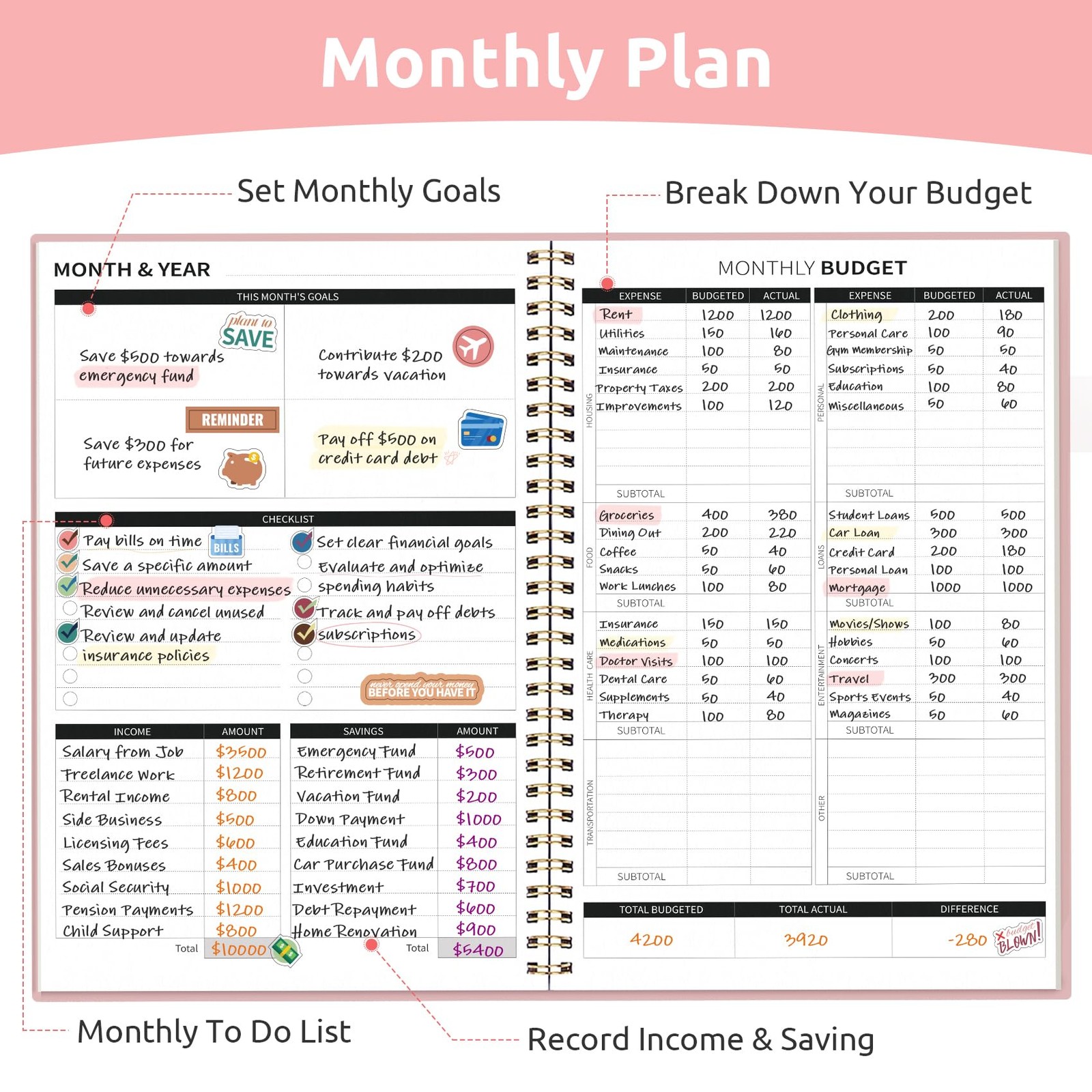 Budget Planner – Monthly Book with 9.9 x 6.9 x 0.5 inches, A.Pink
