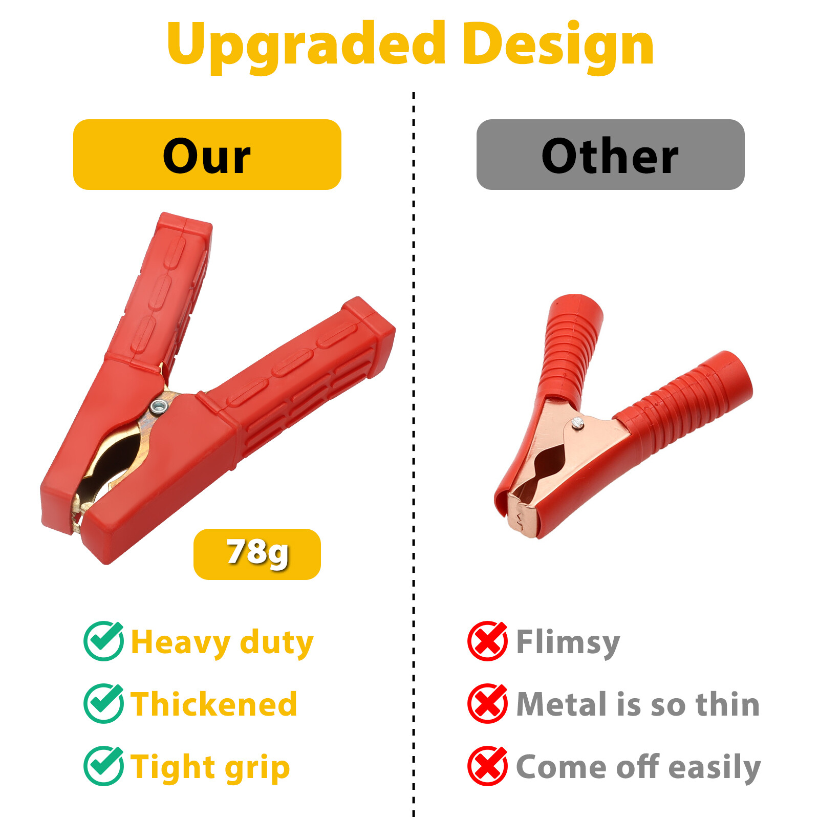 2PCS Car Cable Alligator Clips Crocodile Clip Battery Test Charger Clamps 500A