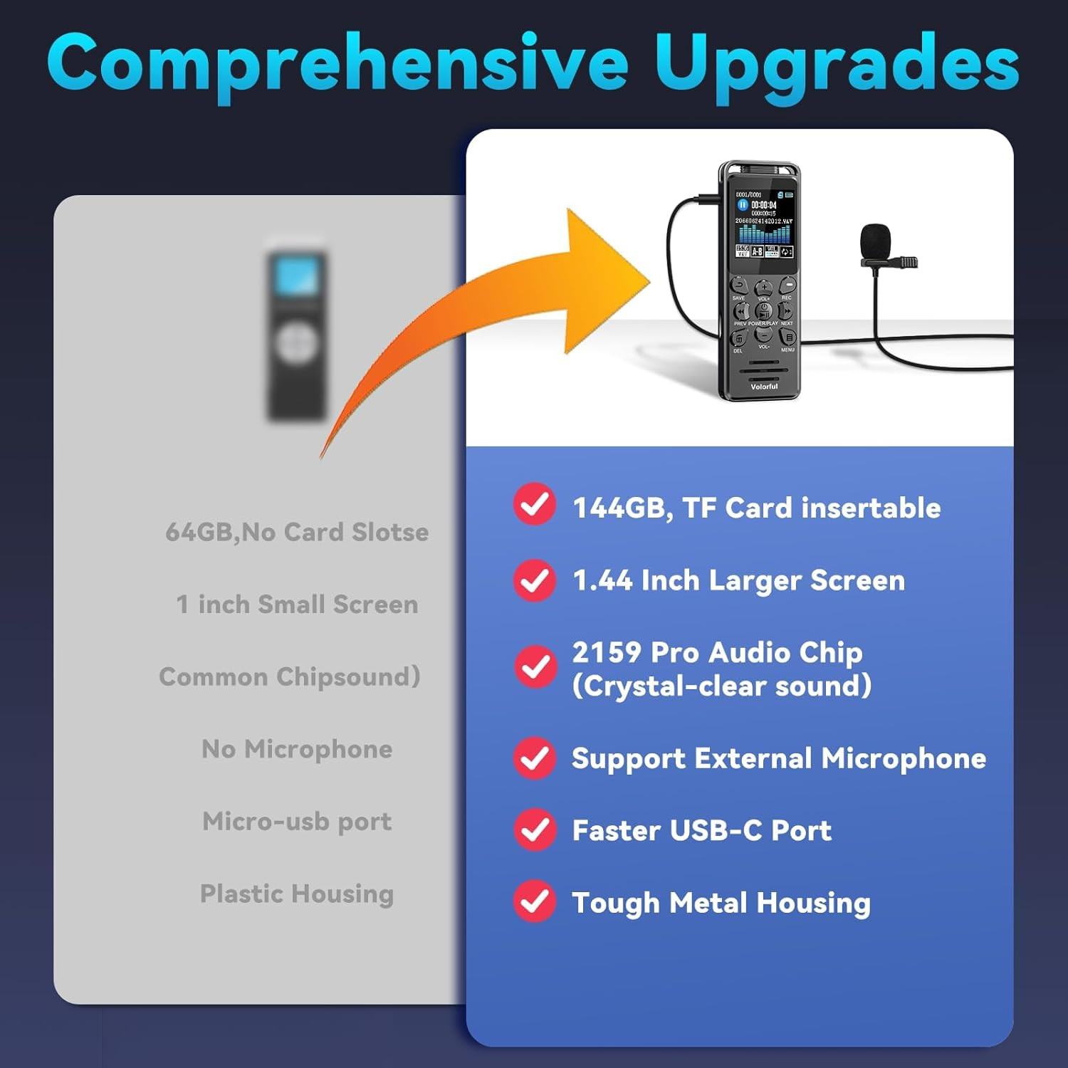 144GB Digital Voice Recorder with Playback, 1536Kbps Audio Recorder for Intervi