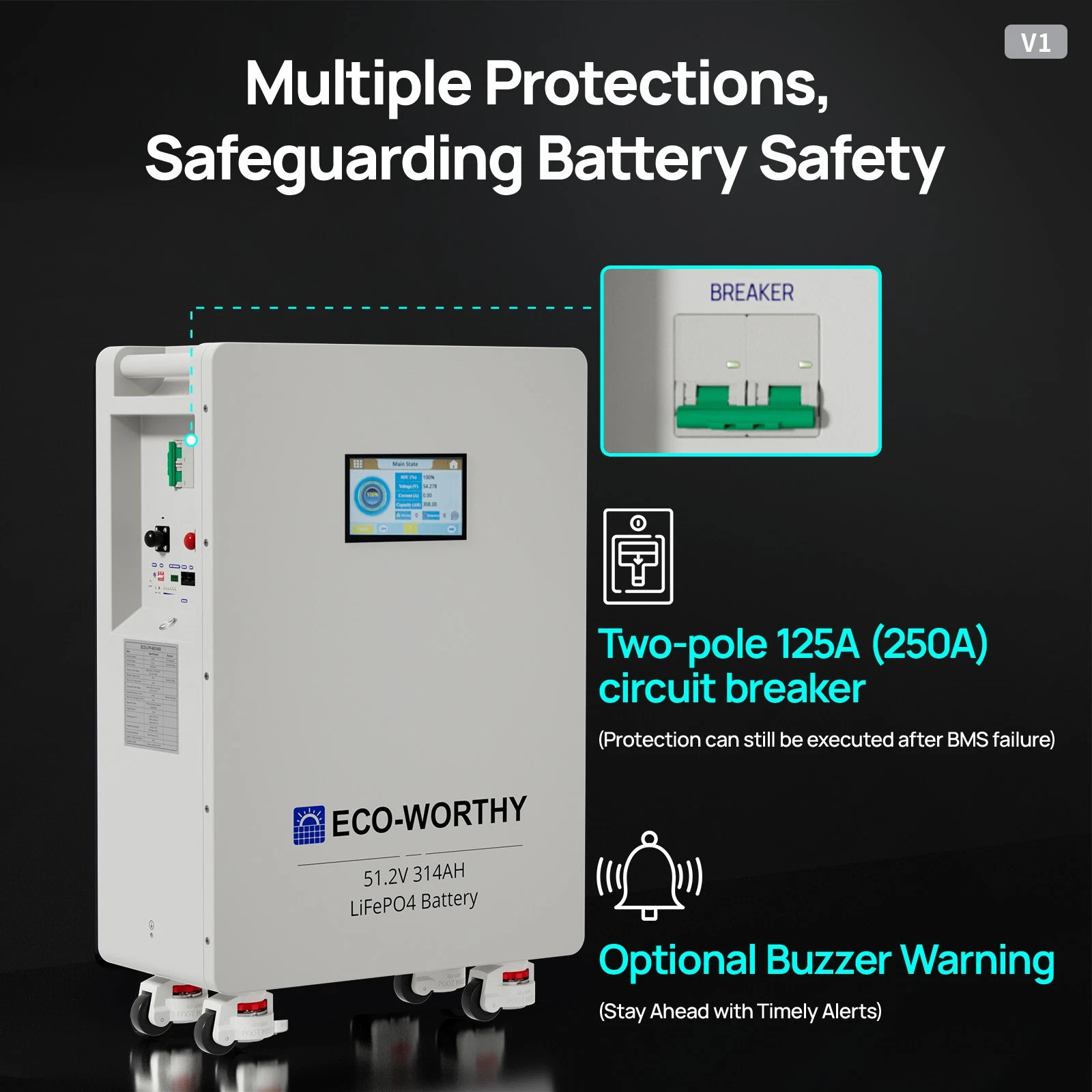 ECO-WORTHY 32.15kWh 2Pack 48V 314AH LiFePO4 Battery Vertical Standing Backup