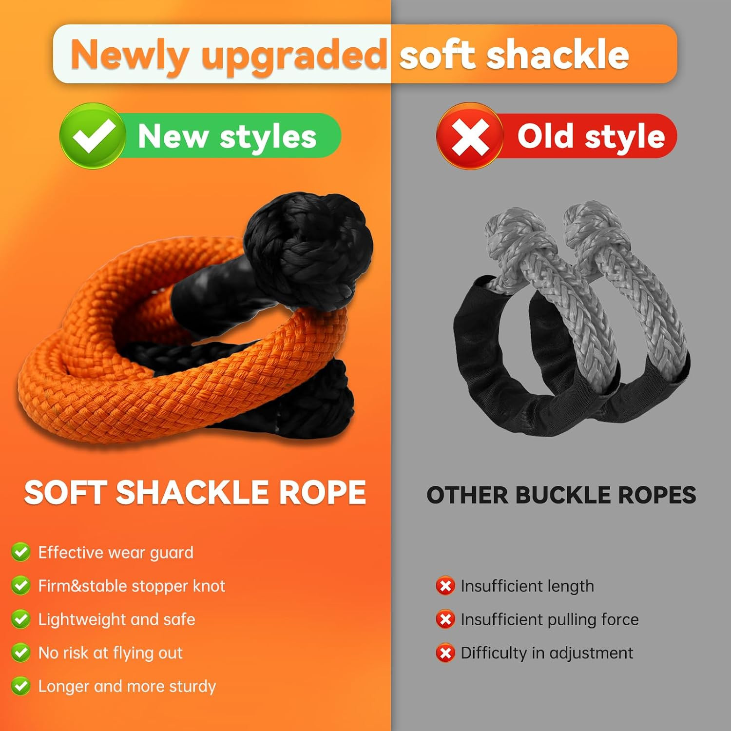 Large Synthetic Soft Shackle 1 Inch X 36 Inch Rope Shackle Recovery Kit (66000 L
