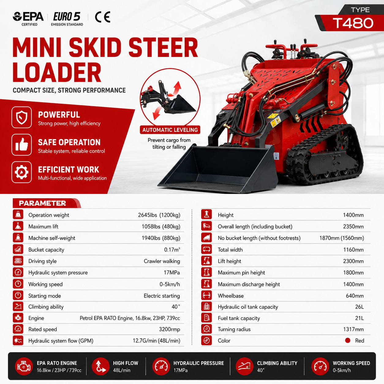 3527Lbs Mini Skid steer Loaders EPA 25 HP Kubota Engine Free Shipping USA Stock