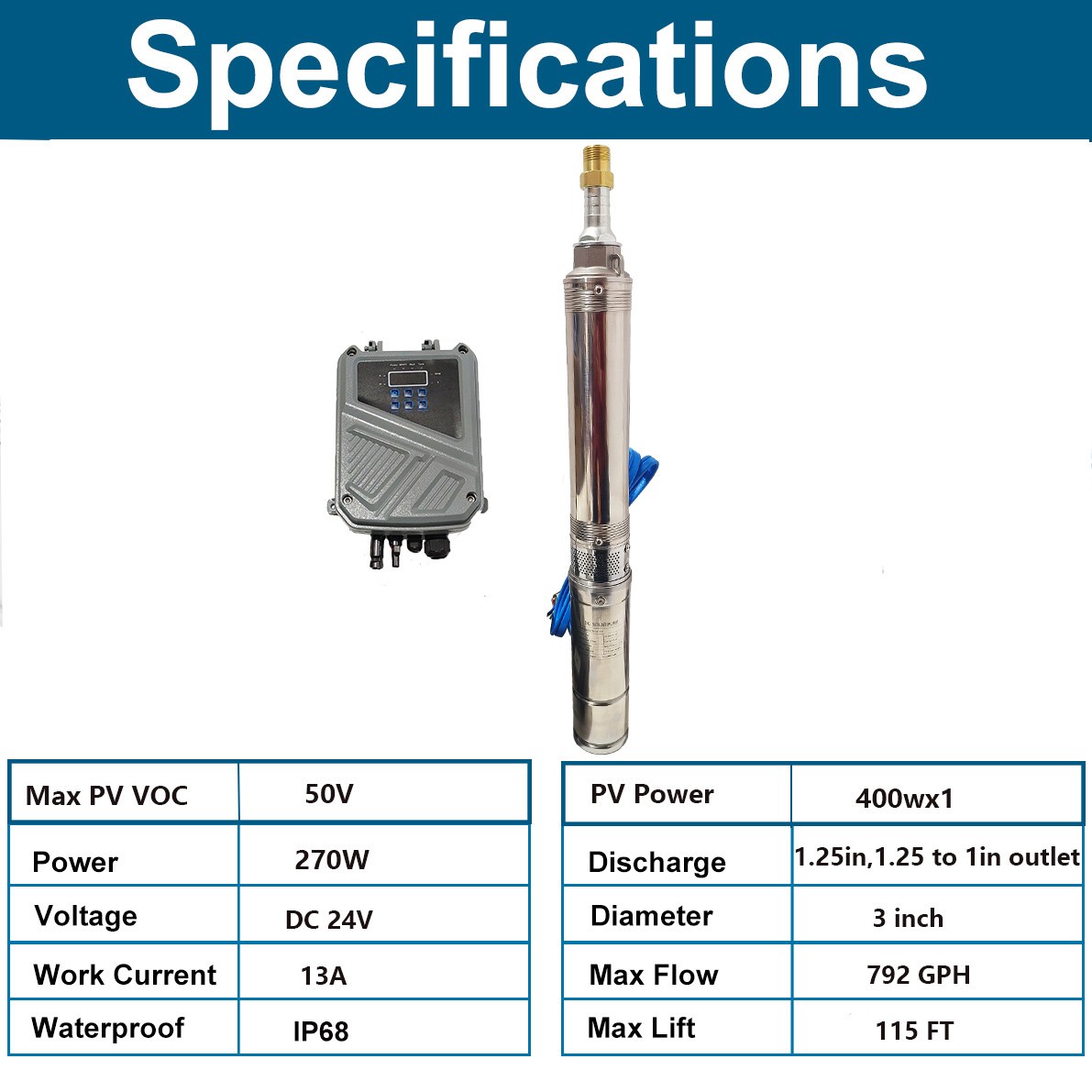 4»Deep Well Submersible Pump, 1HP 207′ 37GPM 110V Stainless Steel w/Control Box