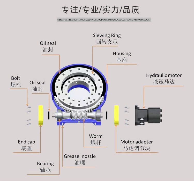 7» Inch Slewing Drive Worm Gear With hydraulicMotors for Solar Tracking System