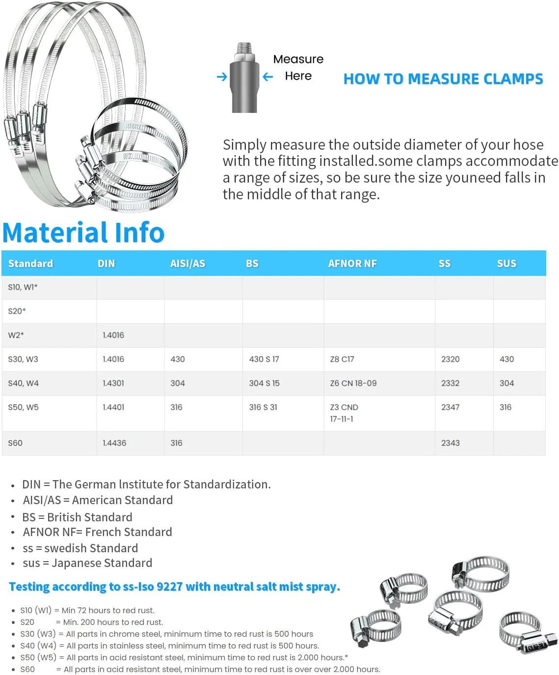 Hose Clamp Set – 6PCS 12 Inch 304 Stainless Steel Worm Gear Hose Clamps for Fuel