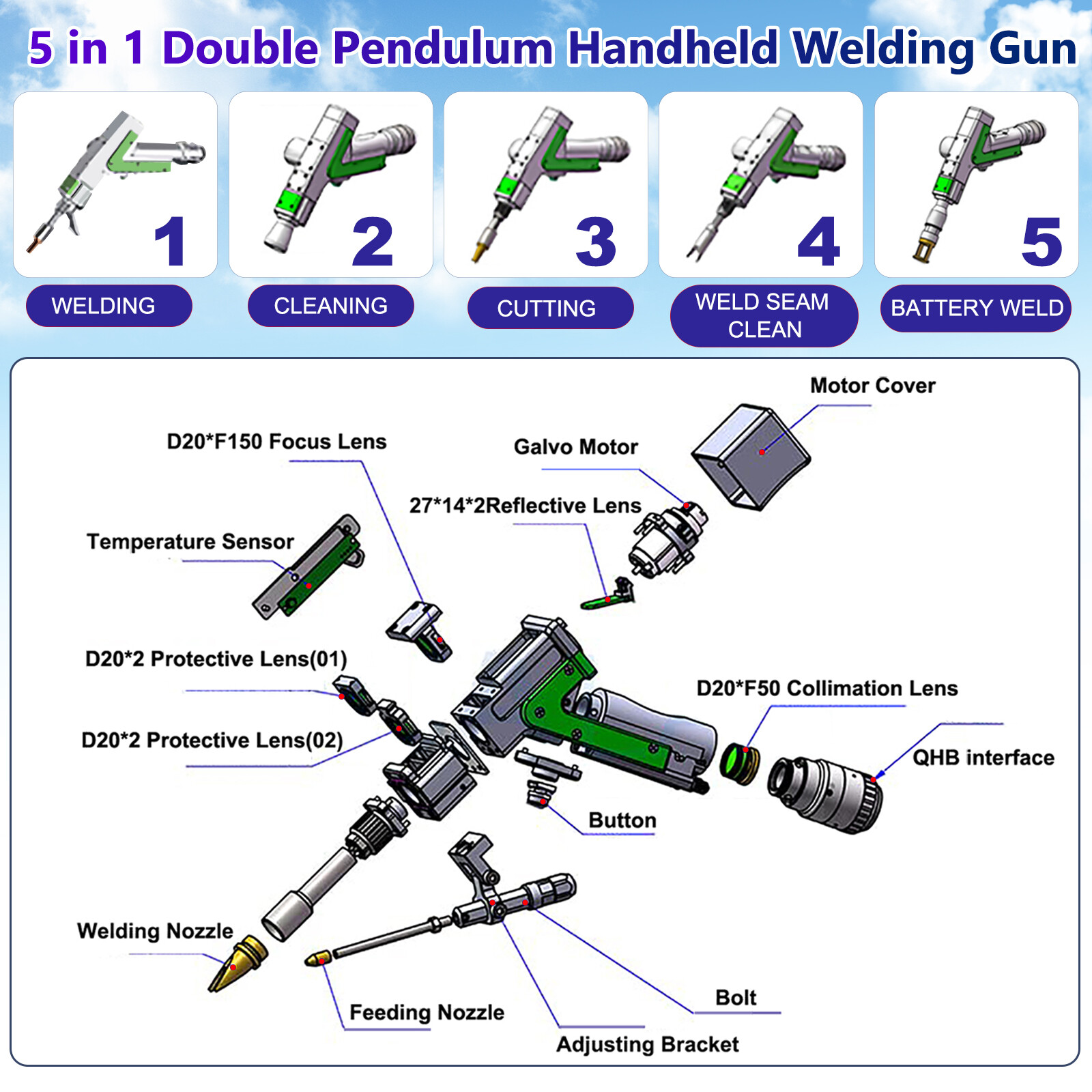 5-in-1 1500w Handheld Metal Laser Welding Machine Battery Welder Laser Cleaner