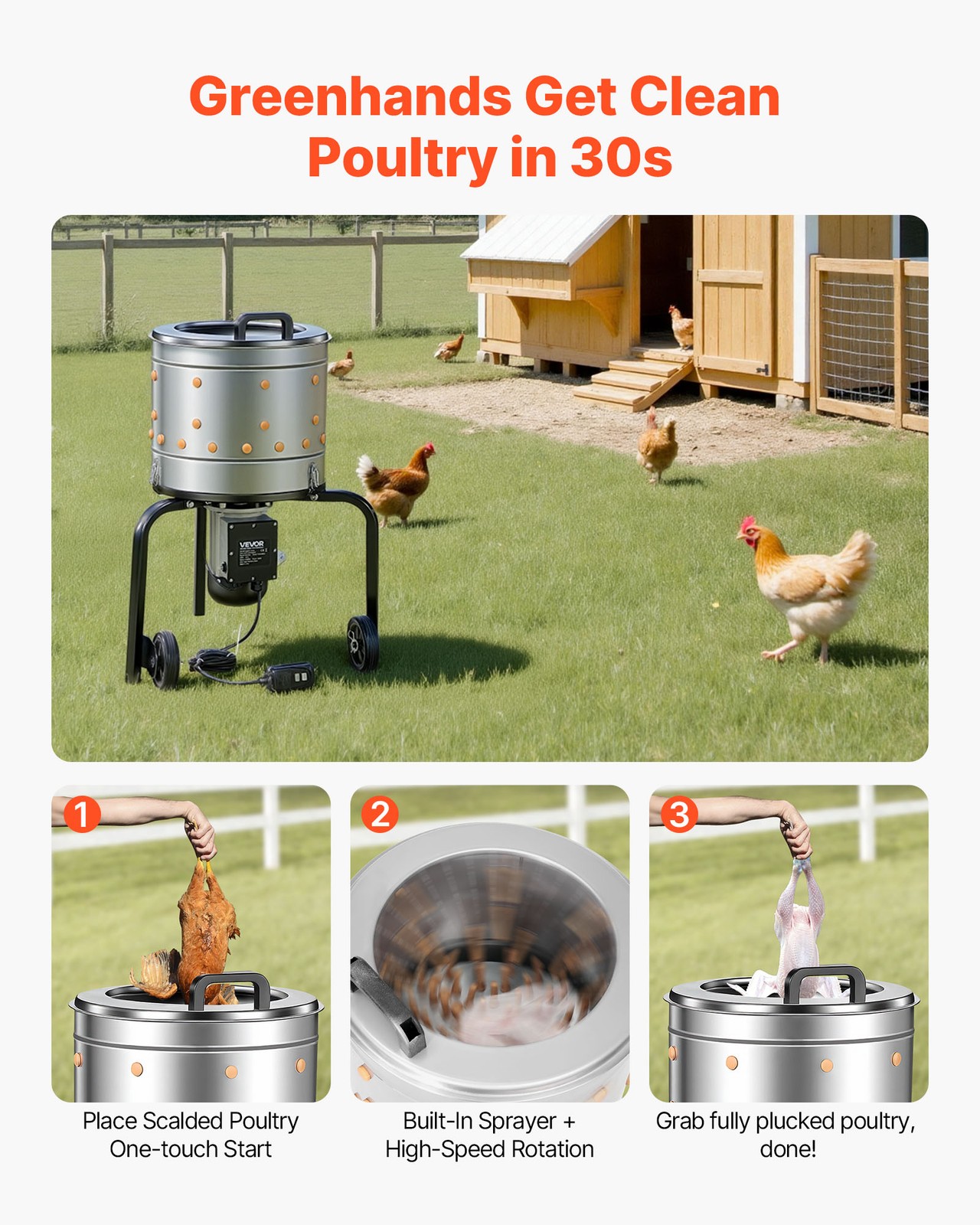 VEVOR 15.7″ Electric Chicken Plucker Machine 550W & 275RPM 114 Fingers & Wheels