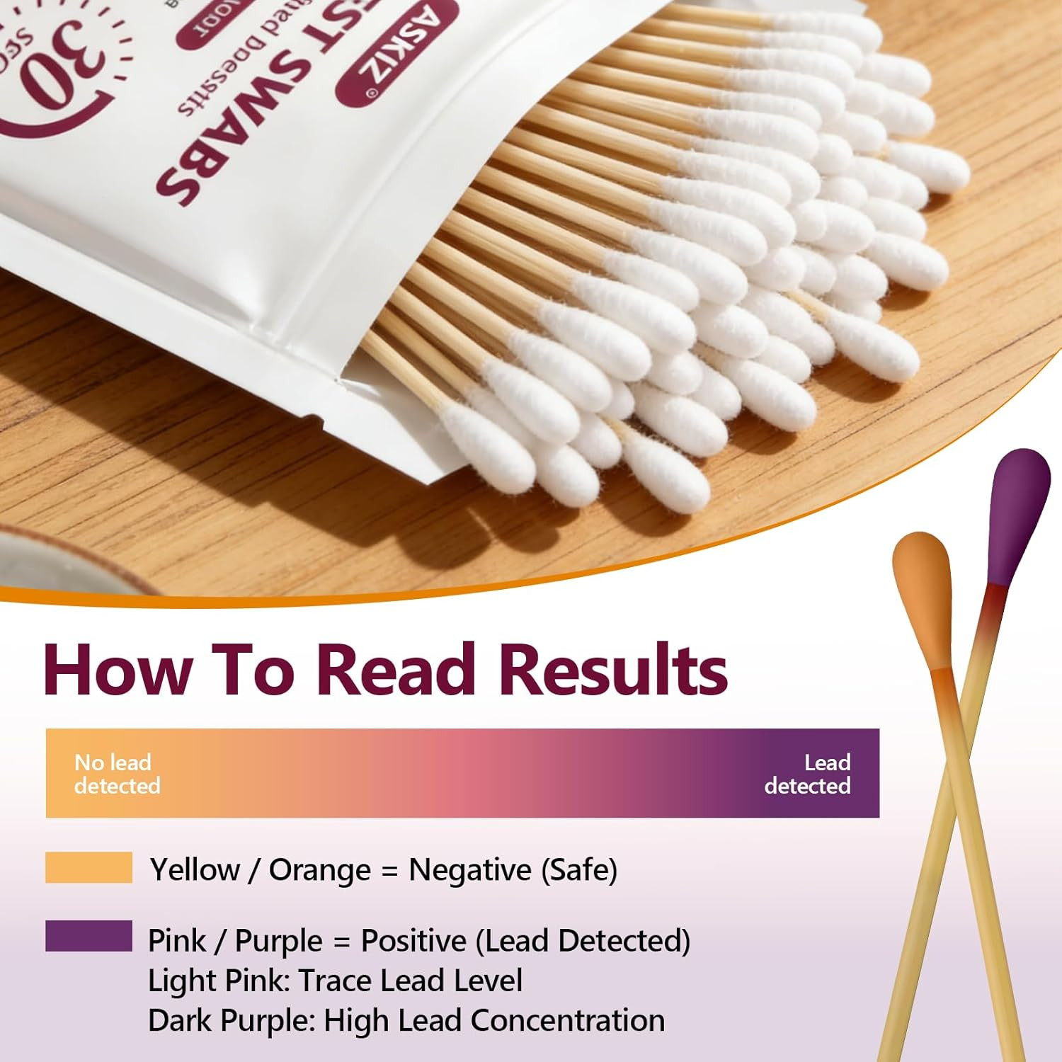 60 Swabs Lead Test Kit,Quick Results in 30S Lead Detector,Enhanced Lead Testing