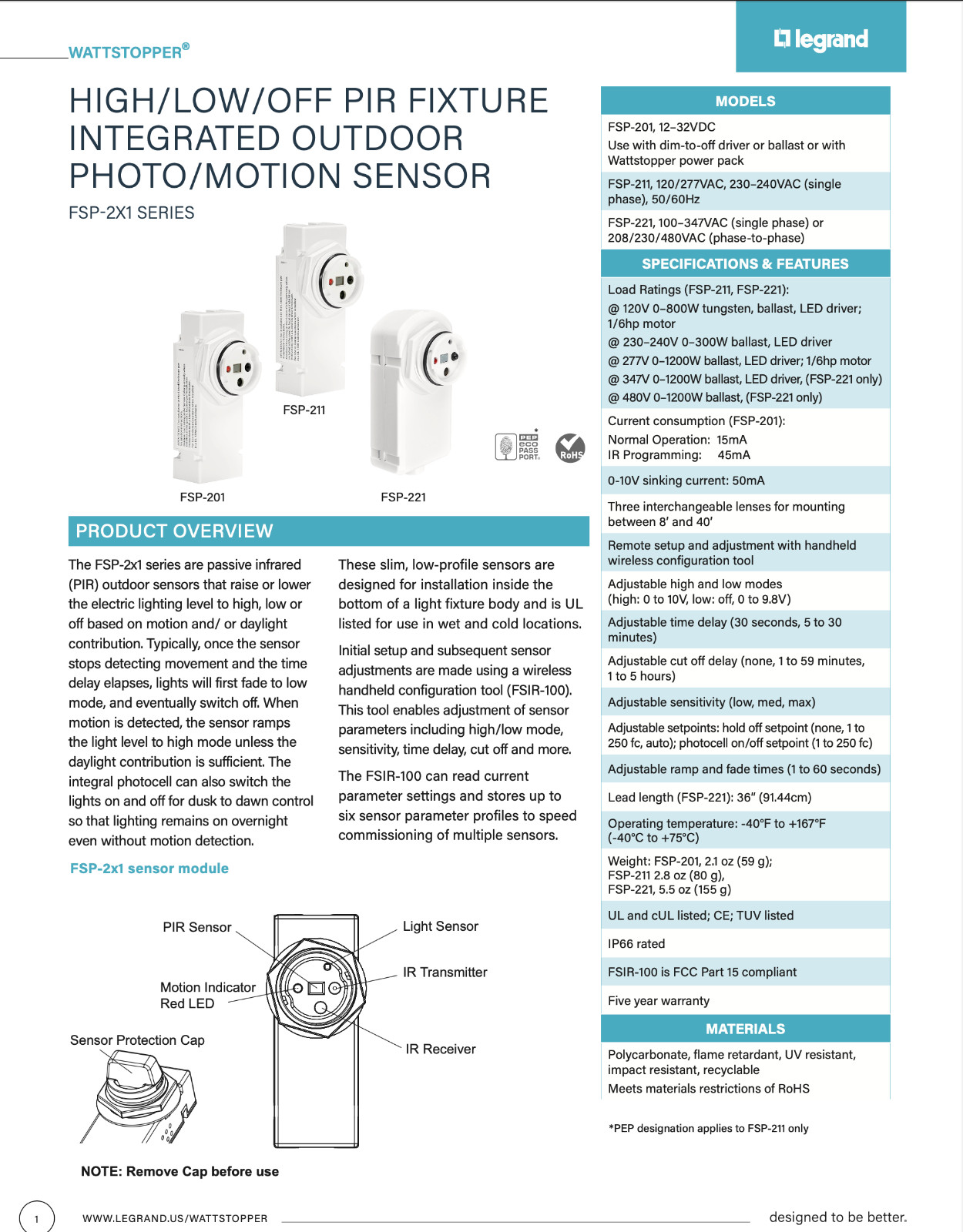 FSP-211 Sensor + FSP-L7 Lens – New Legrand Wattstopper Free Shipping