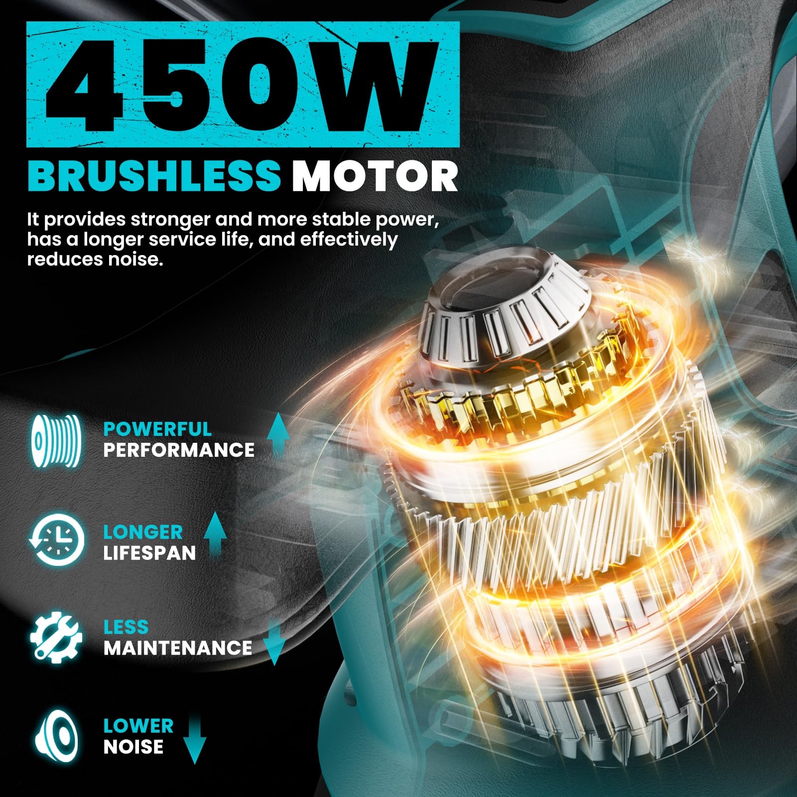 Cordless Buffer Polisher for Makita 18V Battery, 450W Brushless Car Buffer Po…