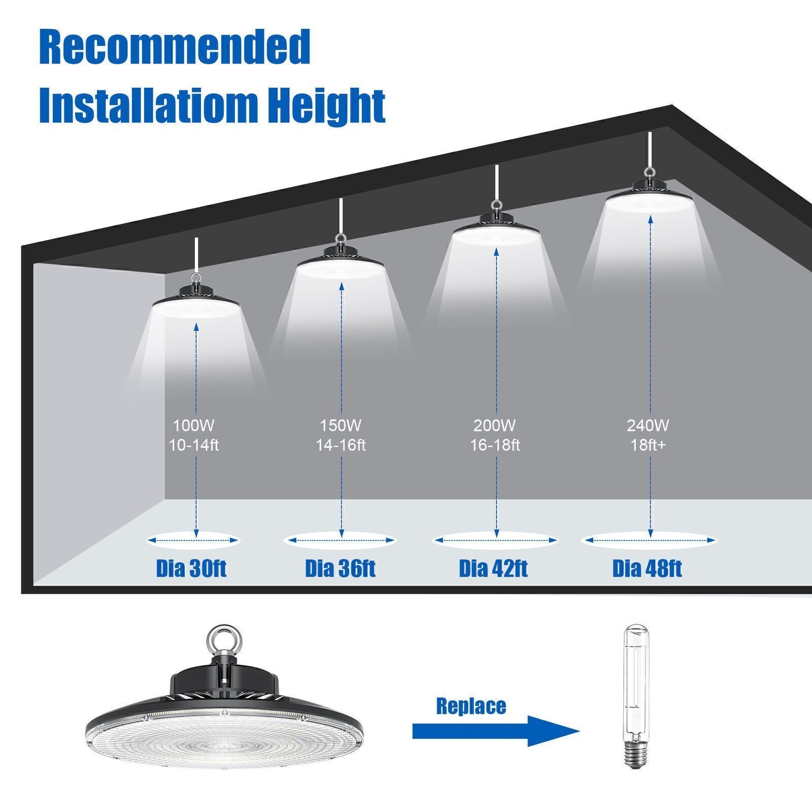 6 PACK 150W UFO Led High Bay Light Commercial Factory Warehouse Shop Light 5000K