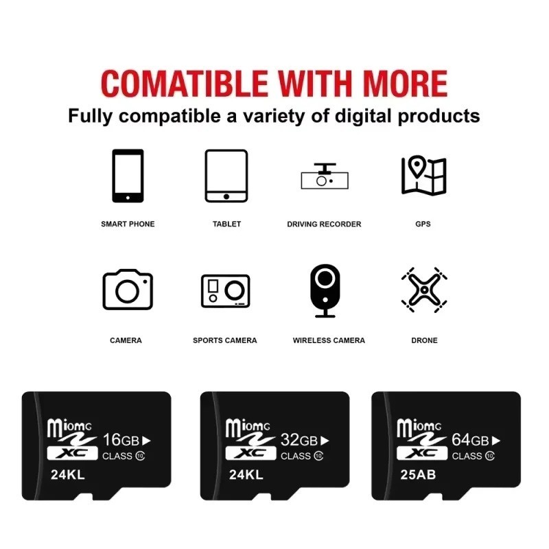 High Speed TF Micro SD Memory Card 4GB to 128GB for CCTV Drone Dash Camera