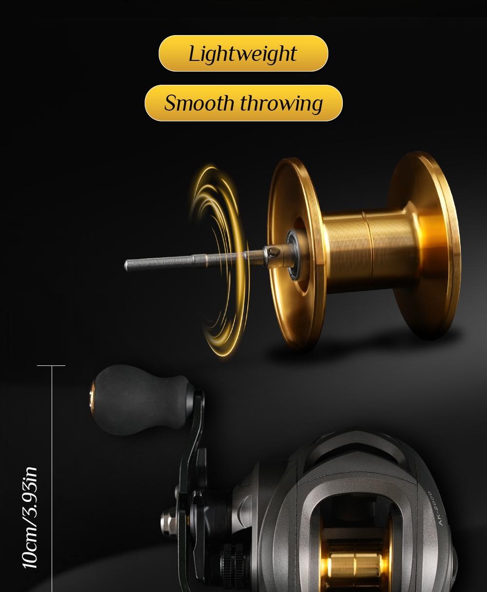 Rooblinos AK Baitcasting Reel 7.2:1 18LB Max Drag Freshwater Saltwater 2+1BB Pro