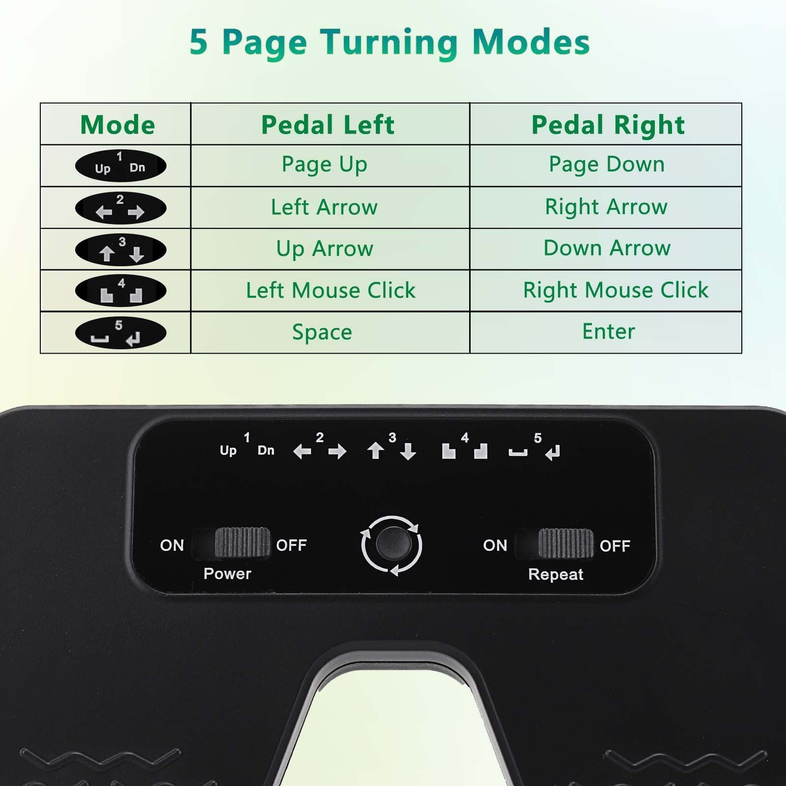 Wireless Foot Pedal Double Switch Music Page Turner for Tablets Smartphones R…