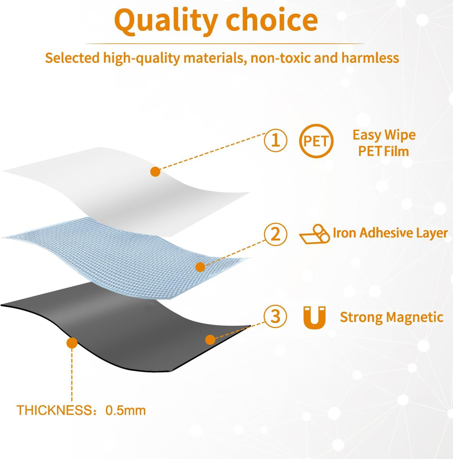 Magnetic Whiteboard Sheets 20″ X 12″ for Fridge, Easy to Clean Refrigera