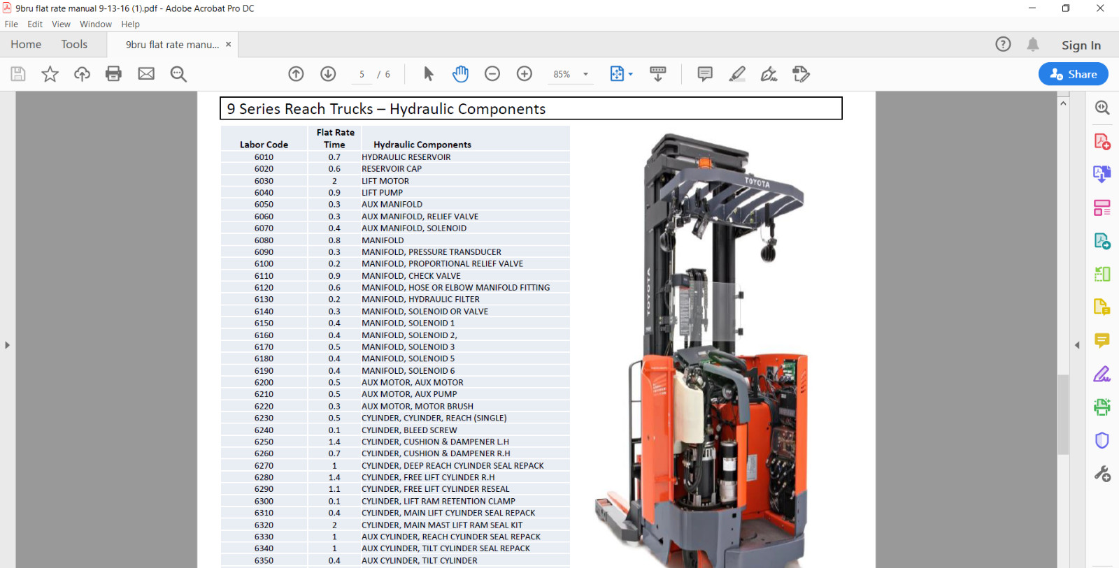 TOYOTA FORKLIFT Service Manuals-Parts Manuals-Series2-5-6-7-8-9 on a Flash Drive