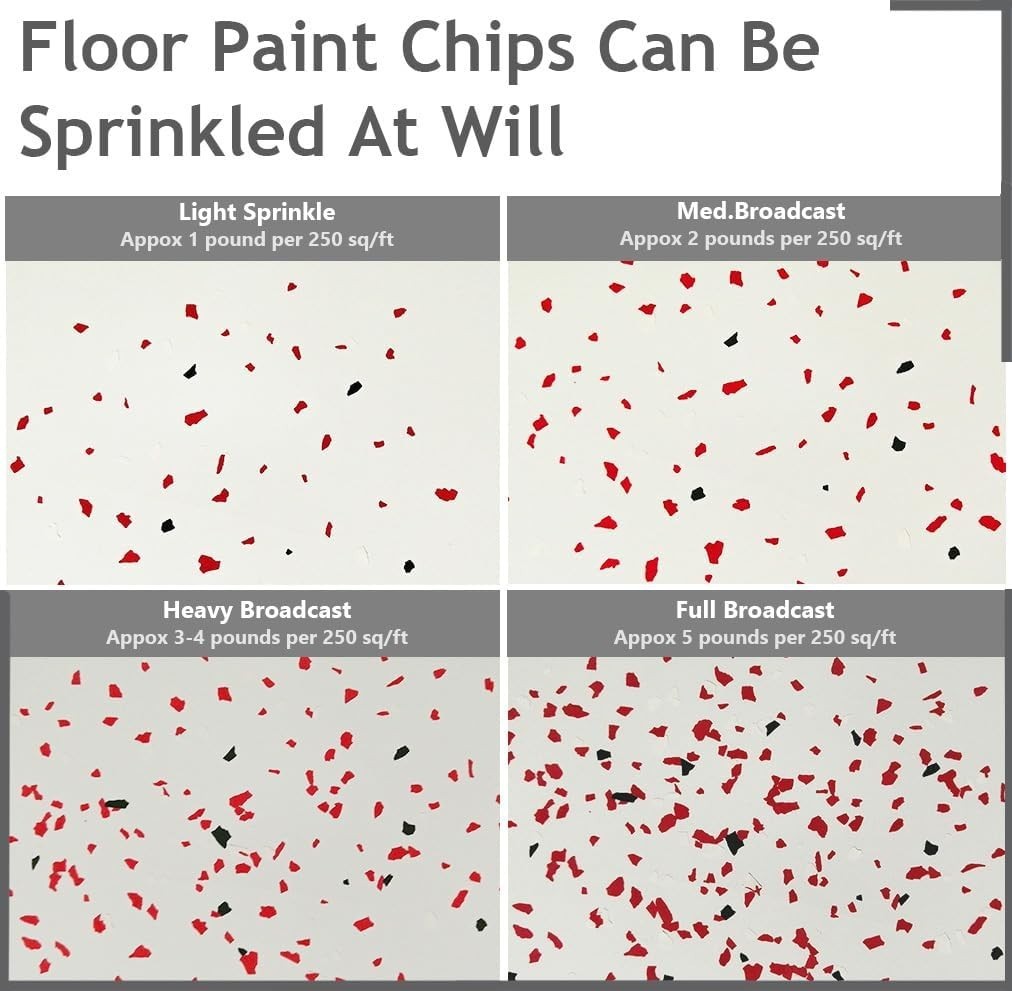 Decorative 1LB Epoxy Floor Chips – Easy Install & Durable Finish for Floors
