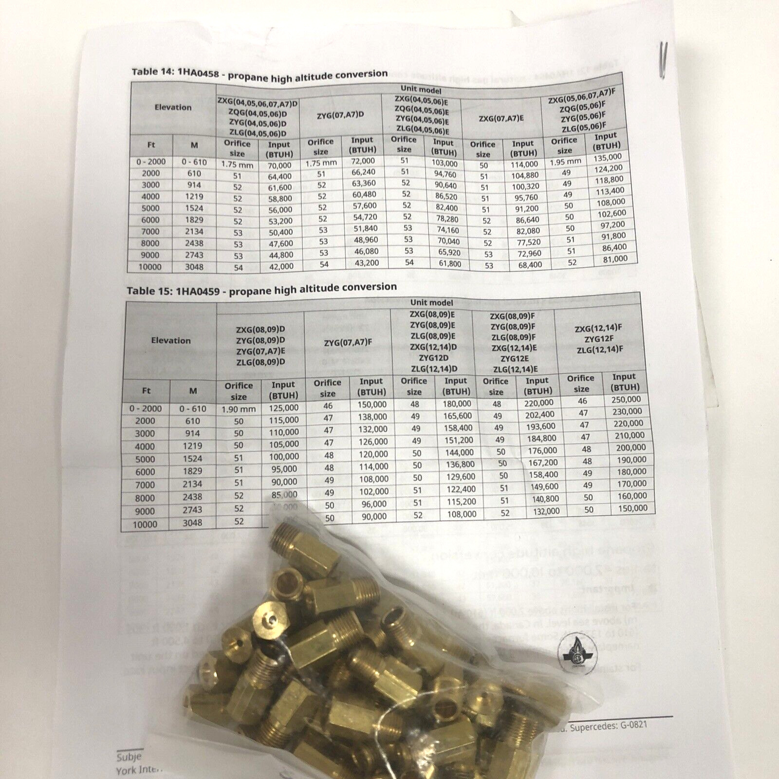 YORK Natural Gas High Altitude Conversion Kit for ZX04/5/6 ZQ04/5/6 ZY04/5/6