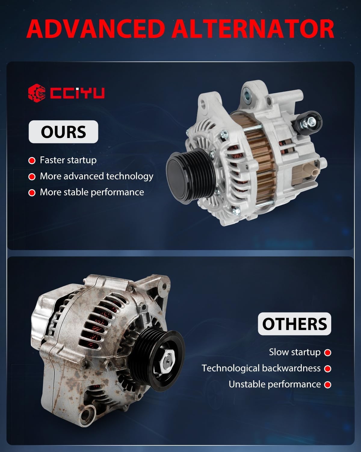 New Car Alternator Replacement for 2013-2017 Honda Accord 31100-5A2-A02