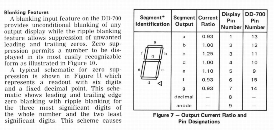 BECKMAN SPERRY RAND – DD700 – IC. Opto Display Driver with Decoder, 16 Pin DIP.