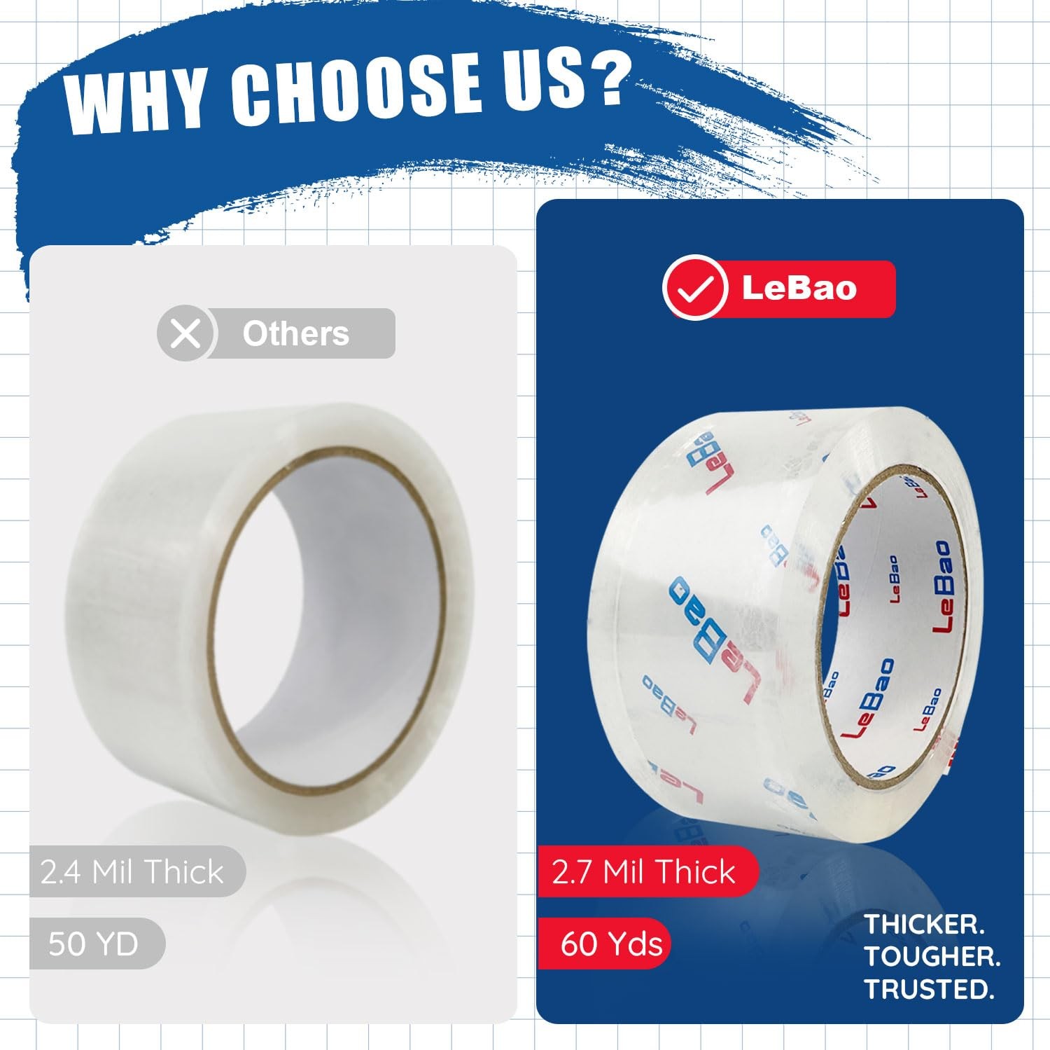 Heavy Duty Packing Tape with Dispenser, Strong Adhesion HD Clear Packaging Ta…