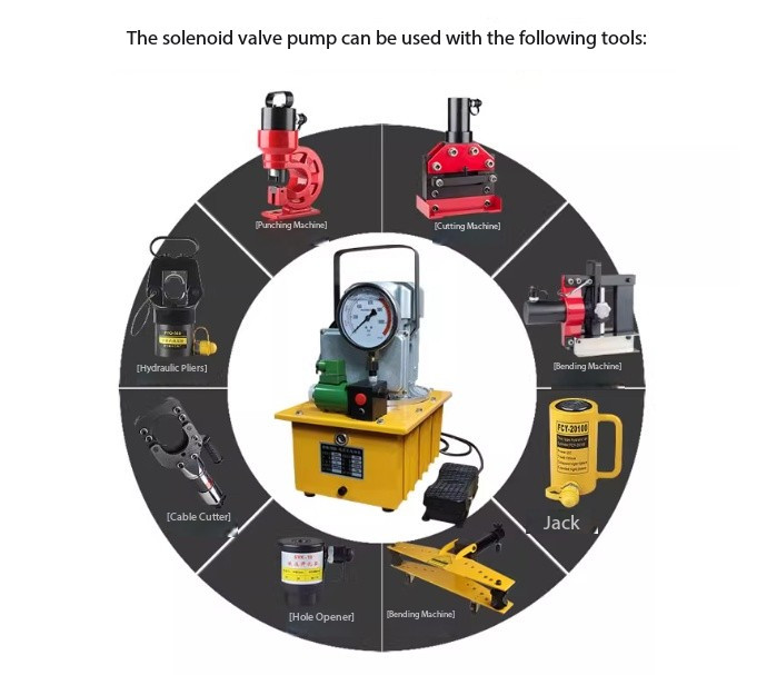 Electric Pump Station Solenoid Valve with Foot-Operated Hydraulic Press