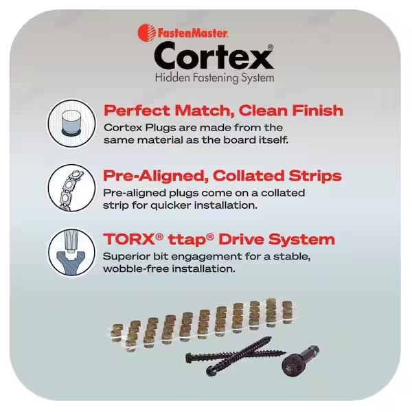 FastenMaster Cortex Hidden Fasteners 2-1/2″, Island Mist, FMCTX-TX75TSLM (75ct)