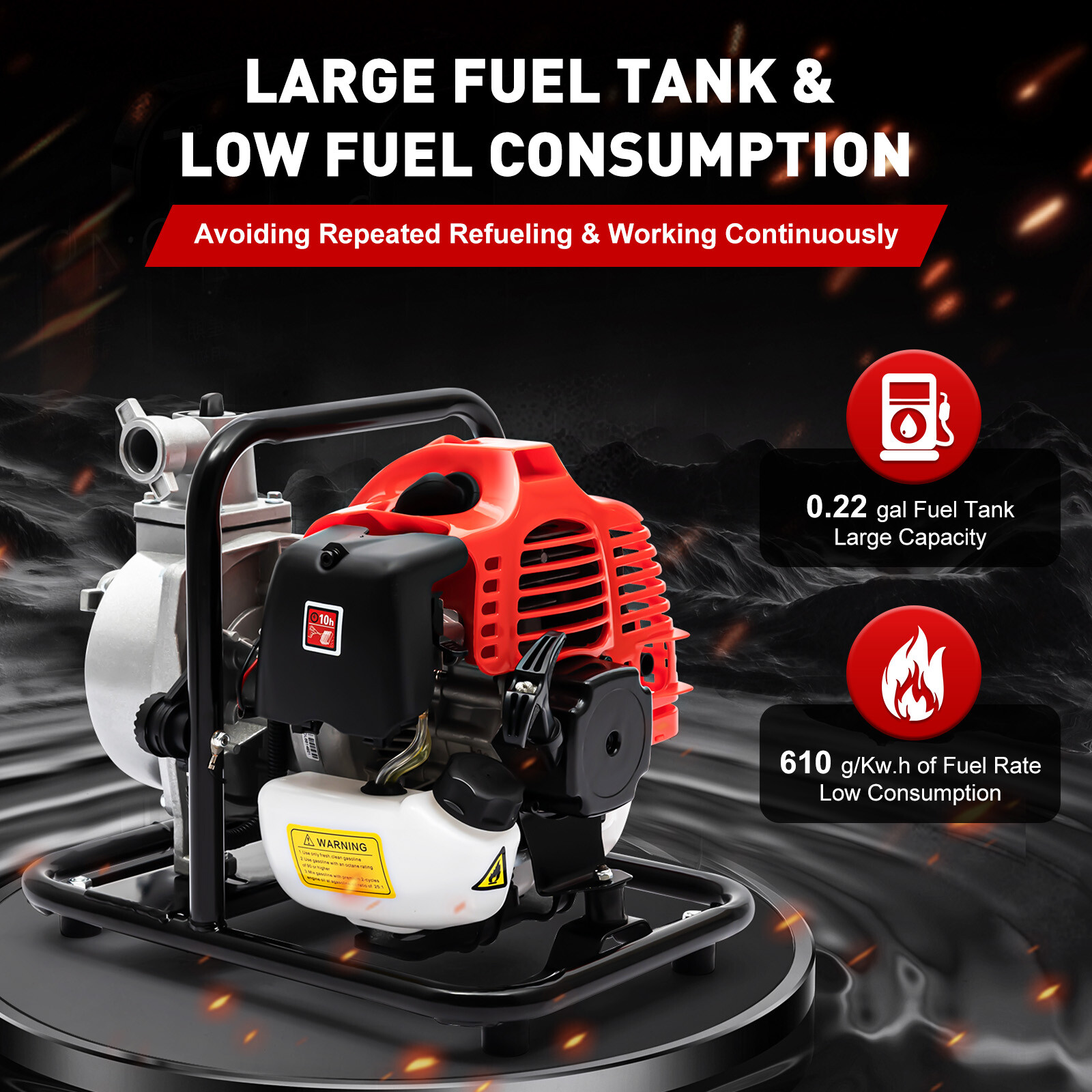 1″ 1.7 Hp Gas Power Semi-trash Water Pump High Pressure Irrigation Transfer Pump
