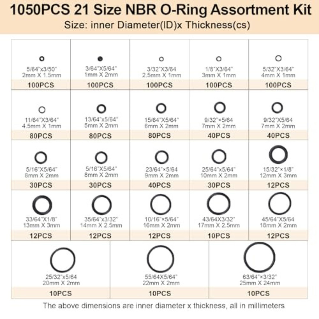 1050PCS O-Ring Assortment Kit | 21 Metric Sizes for Car Repair, Faucet, Air, Gas