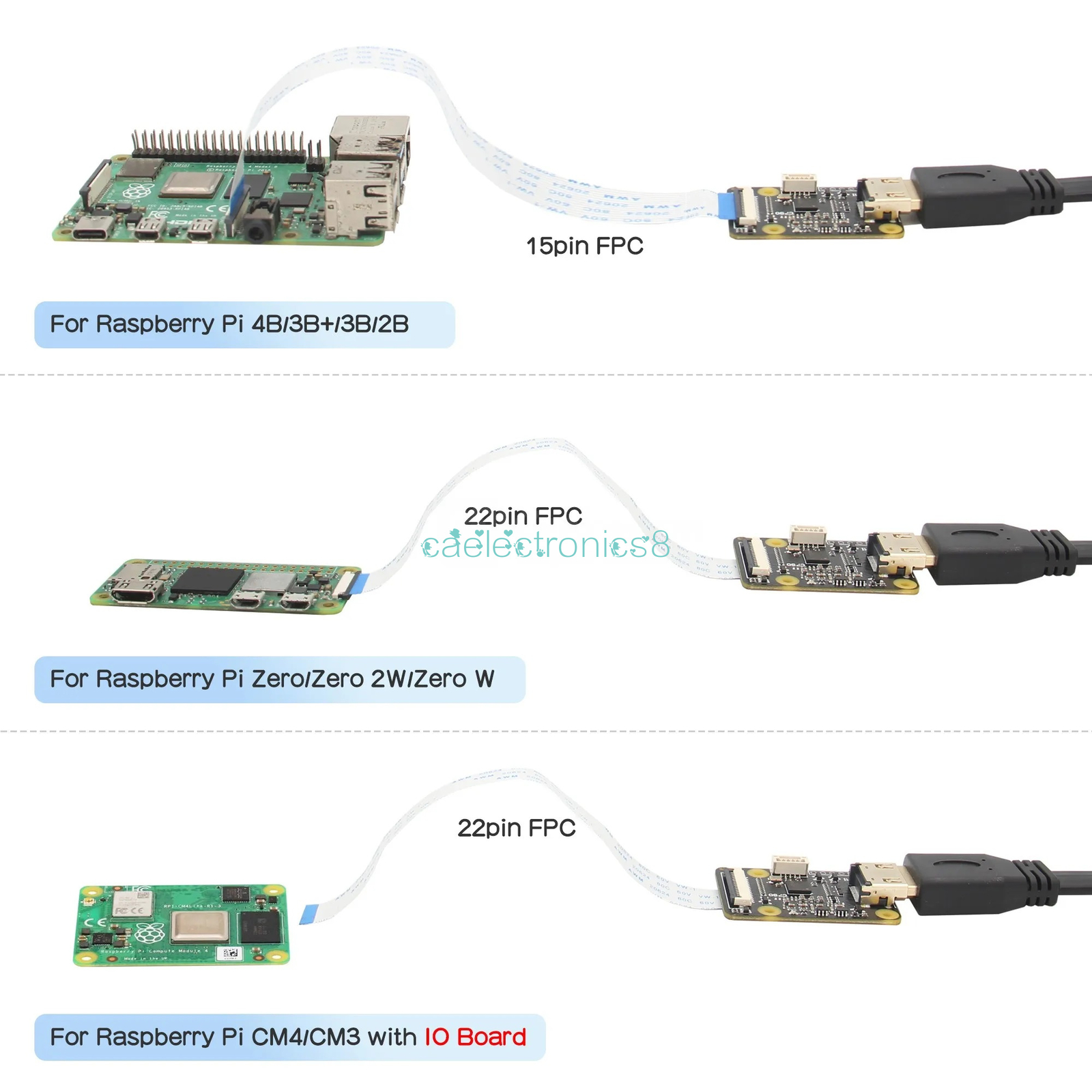 1080P 60Hz HDMI to CSI-2 Adapter I2S For Raspberry BliKVM PiKVM «KVM over IP»
