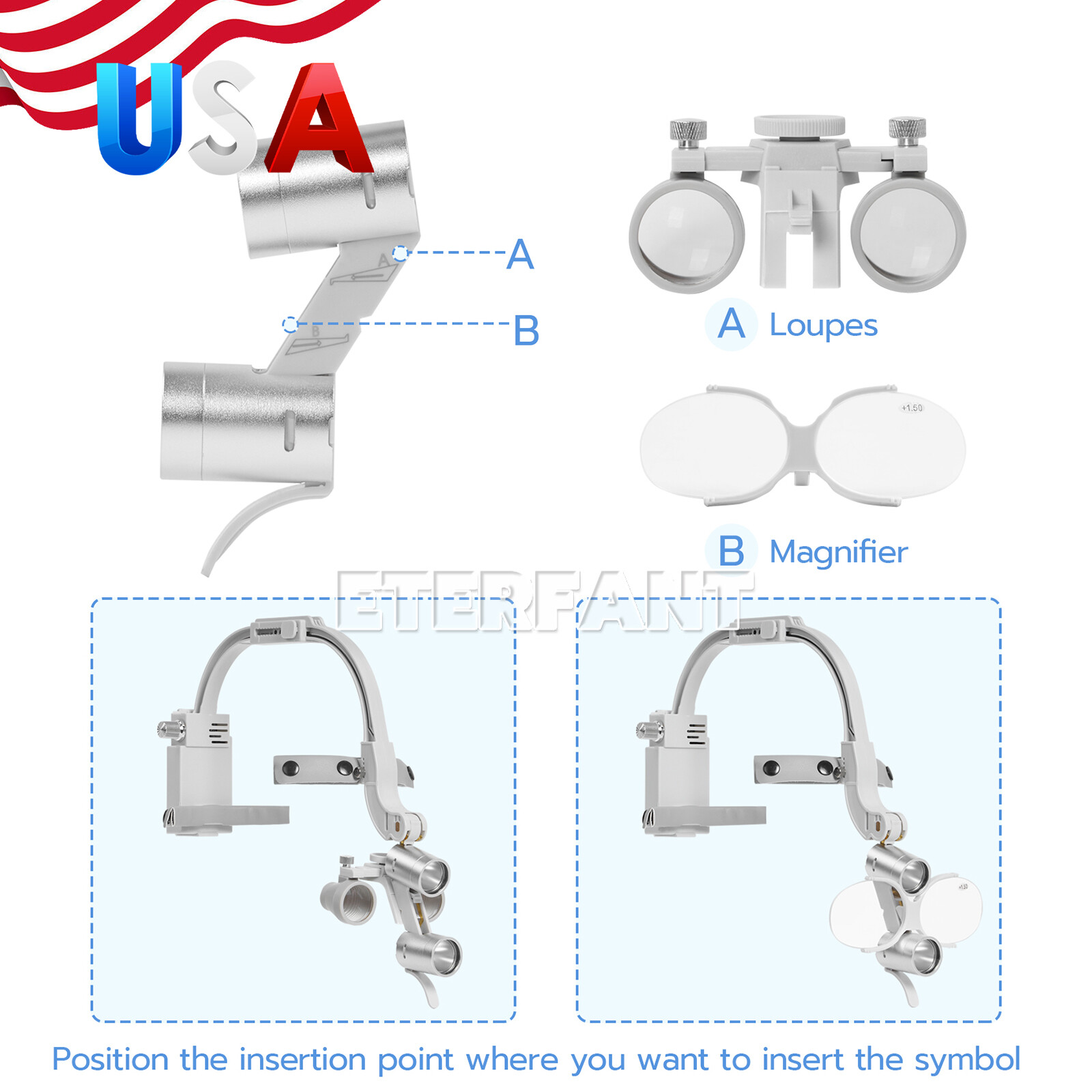 ETERFANT Dental Headband 3.5X Binocular Loupes+5W Dual LED Head Light 2 Leds