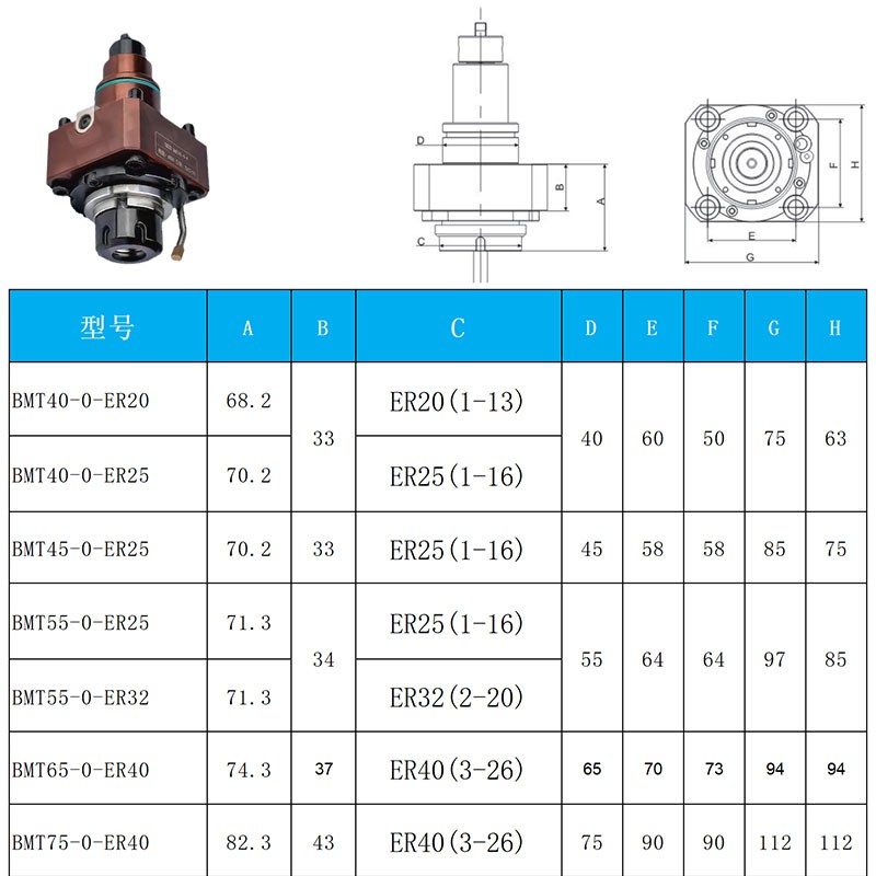 BMT40 BMT45 BMT55 BMT65 Driven Tool Holder 90 ° / 0 ° BMT Power Head