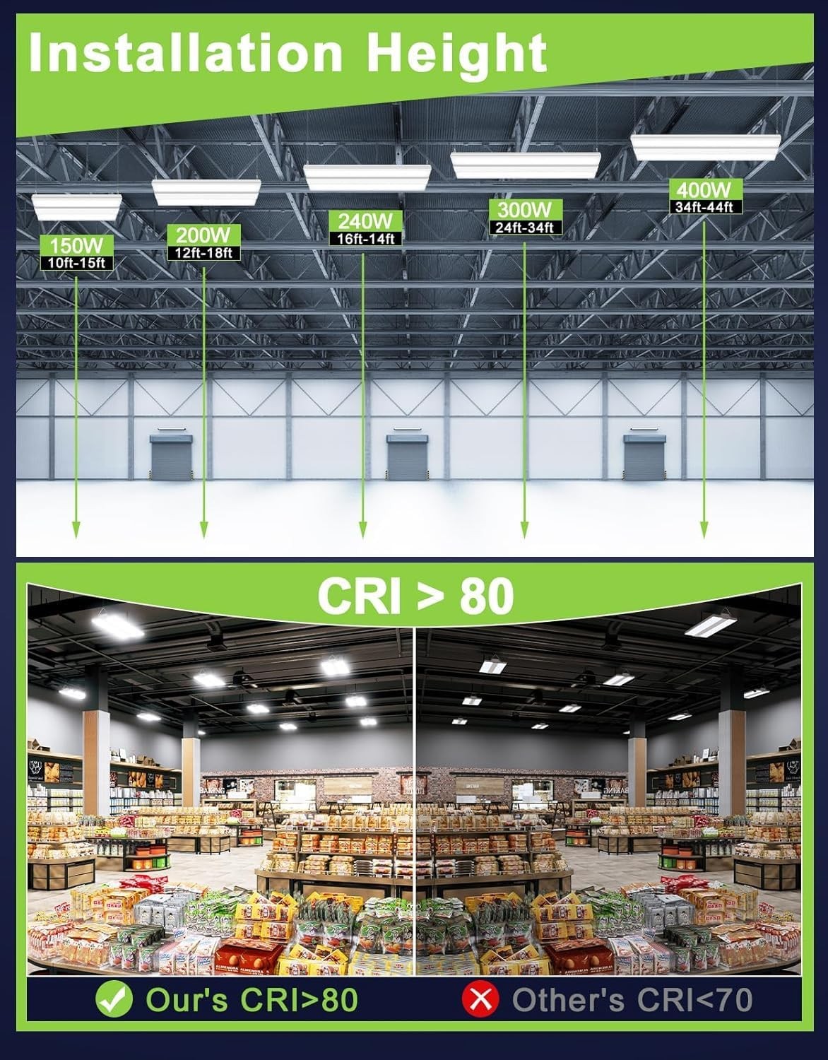 Commercial LED Bay Light 400W 60KLm KUKUPPO