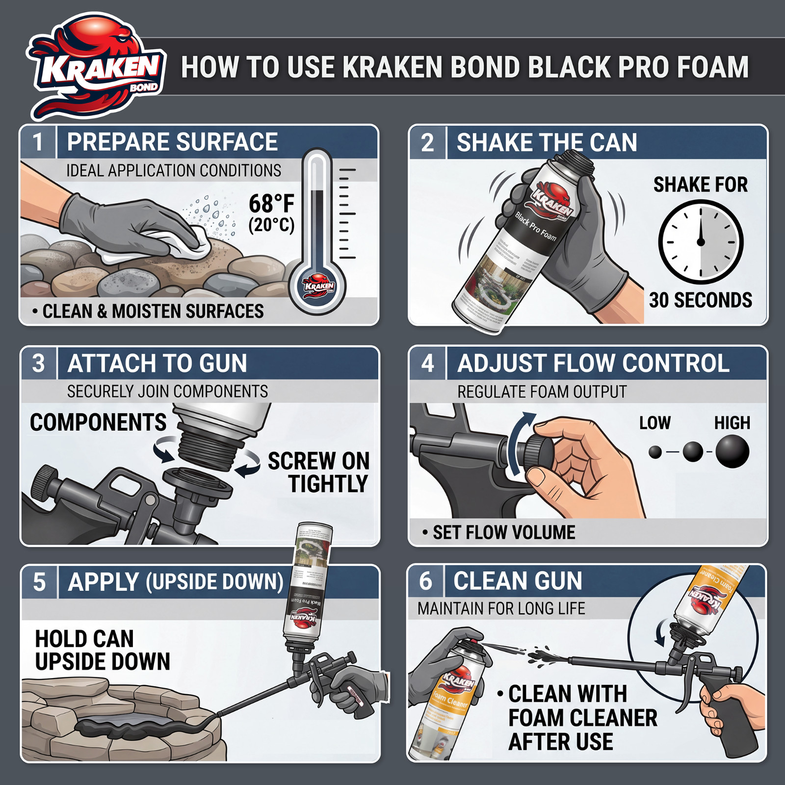 Kraken Bond Black Gun Foam 24oz 2 Pack Waterfall Landscape – Gun Included Set