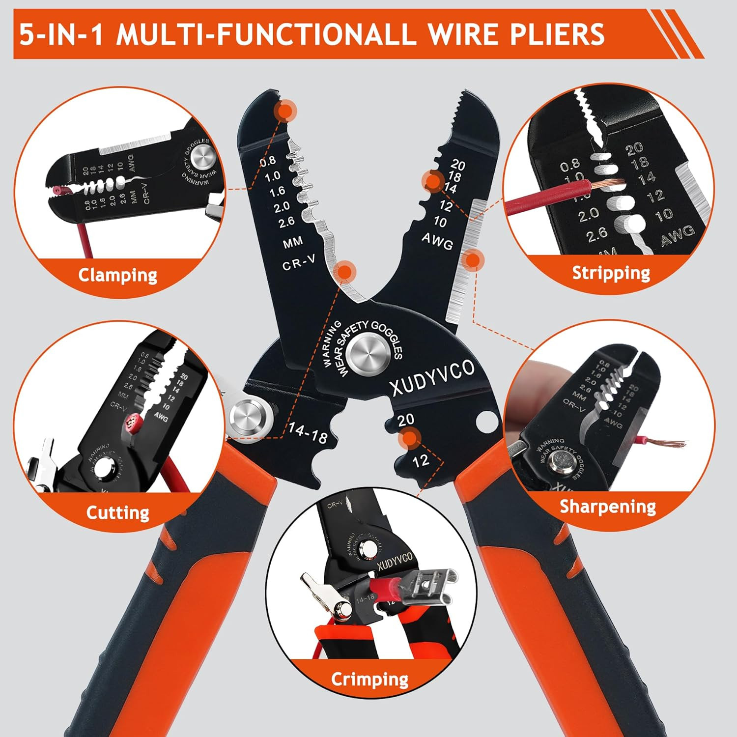 5-In-1 Wire Stripper Tool for 10-20 AWG Electric Wire | Portable 7IN Multifuncti