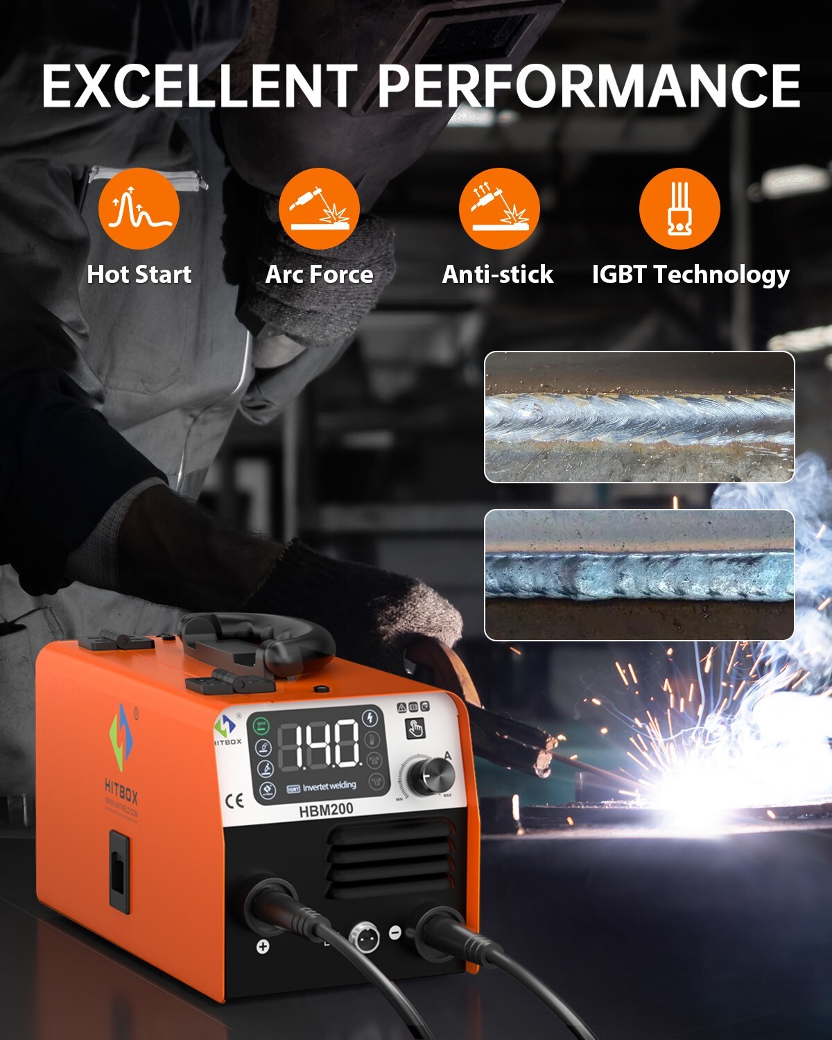 MIG WELDER HITBOX HBM200 MMA MIG GASLESS IGBT 110V DC INVERTER MIG WELDER HOT!