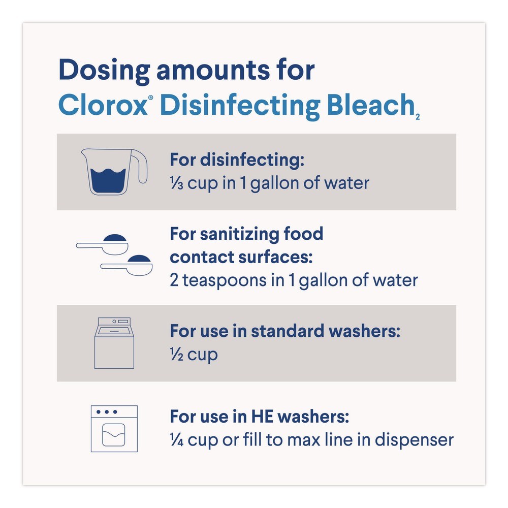 Clorox 32436CT 11 oz Bottle Concentrated Regular Disinfecting Bleach (28/CT) New