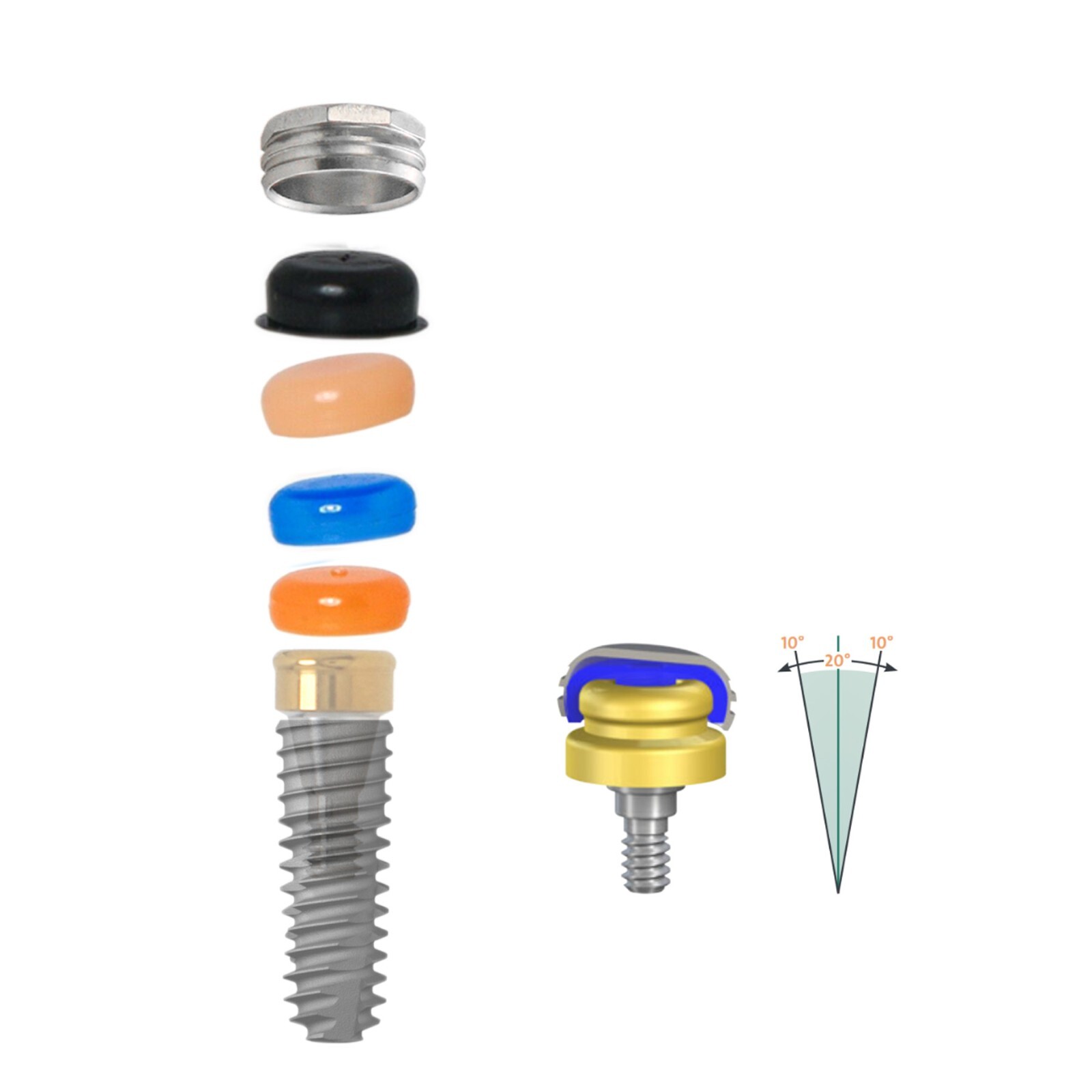 Locator/Healing Cap Abutment Transfer lab Analog for NobelBiocare NP/RP Hex Plat