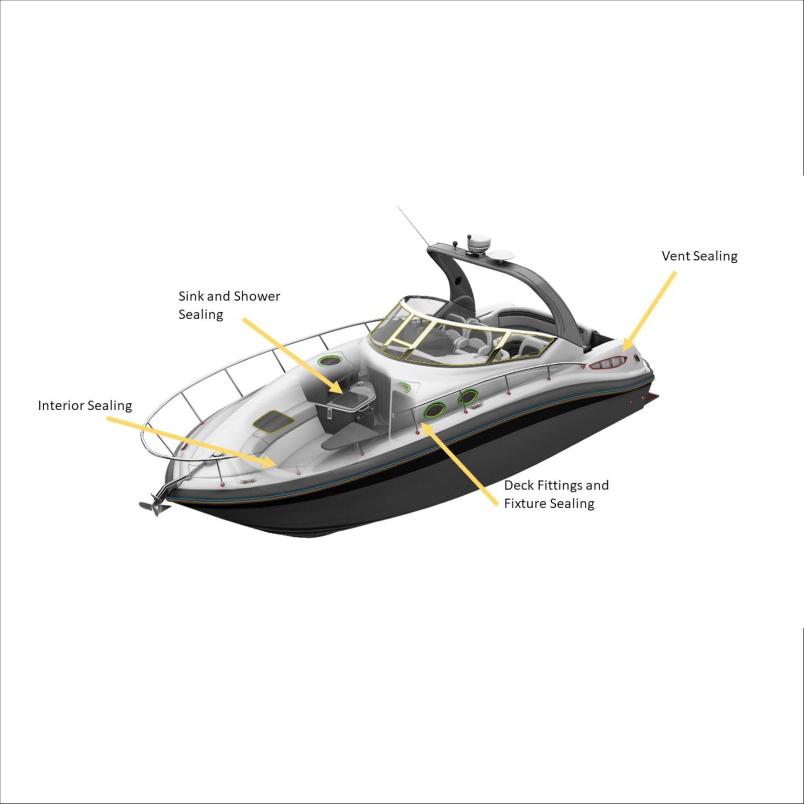 Sikaflex-291, Black, Fast Cure Marine Adhesive and Sealant, Polyurethane for …