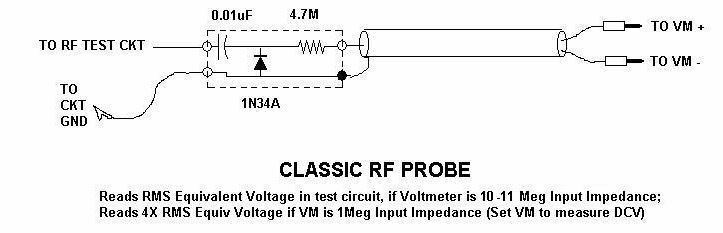 VTVM RF Probe – Low Voltage – B&K/Eico/Knight/RCA/Paco Meters & More