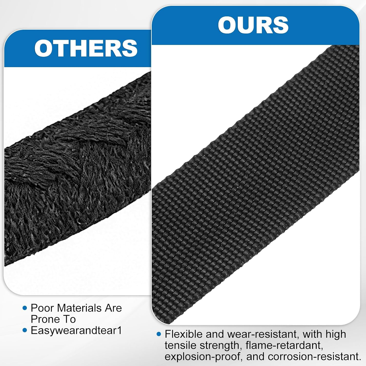 Nylon Protective Hose Sleeve 2″ ID 26FT Cable Cover Sheath Hydraulic Hose Protec