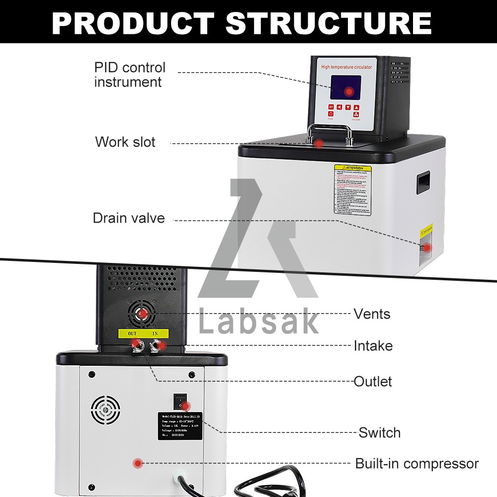 6L Lab High Temperature Circulator Machine 110V Oil Bath Circulating Heater US