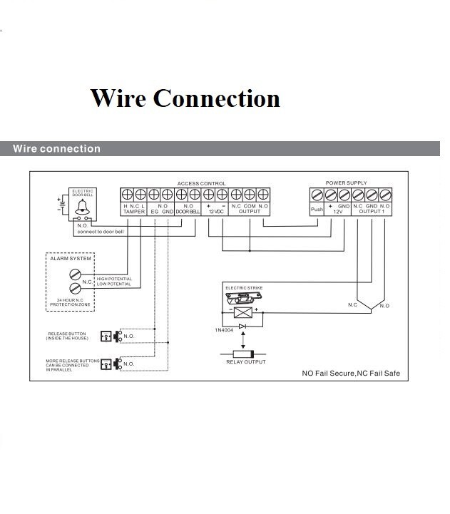 Electric Door Strike for Access Control – US ANSI Standard