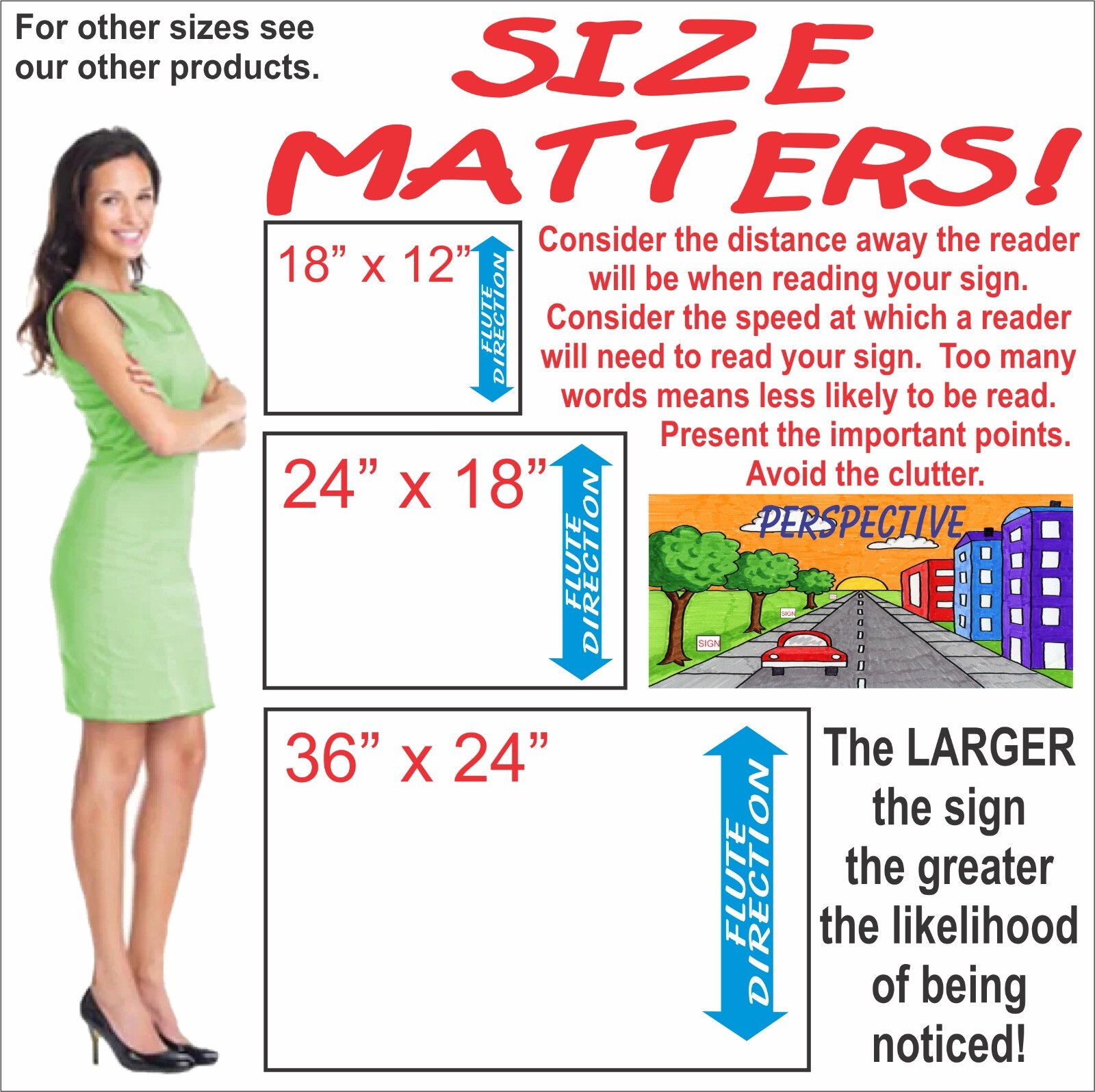 36 x 24 Yard Signs – Custom Corrugated – Full Color – 2 Sided – Stakes Optional