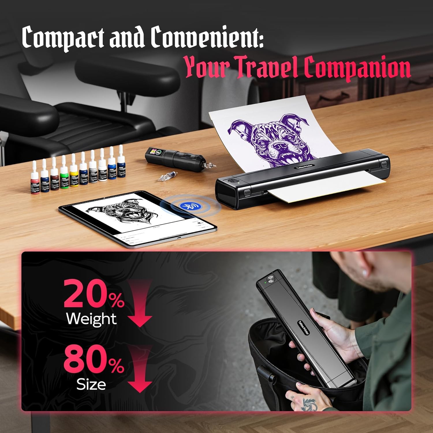 Phomemo Tattoo Stencil Printer Thermal Wireless Tattoo Printer Bluetooth Printer