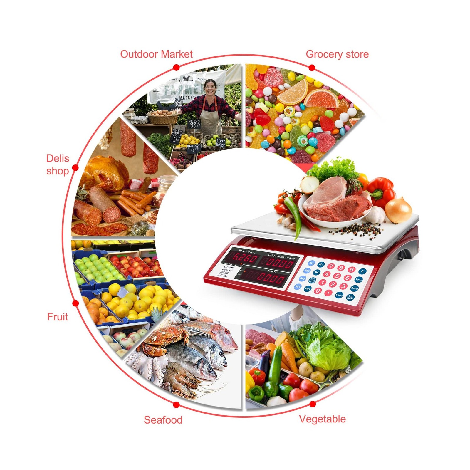 CAMRY Price Computing Scale Commercial Food Scale 66lb / 30kg Fruit Meat Prod…