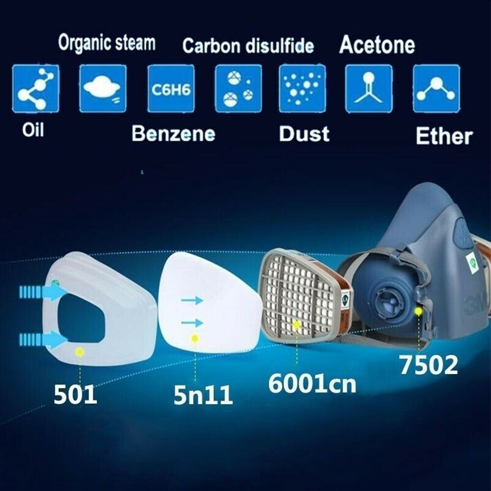 3M Reusable Respirator Half Facepiece 7502 For Chemical Handling, Painting, Med