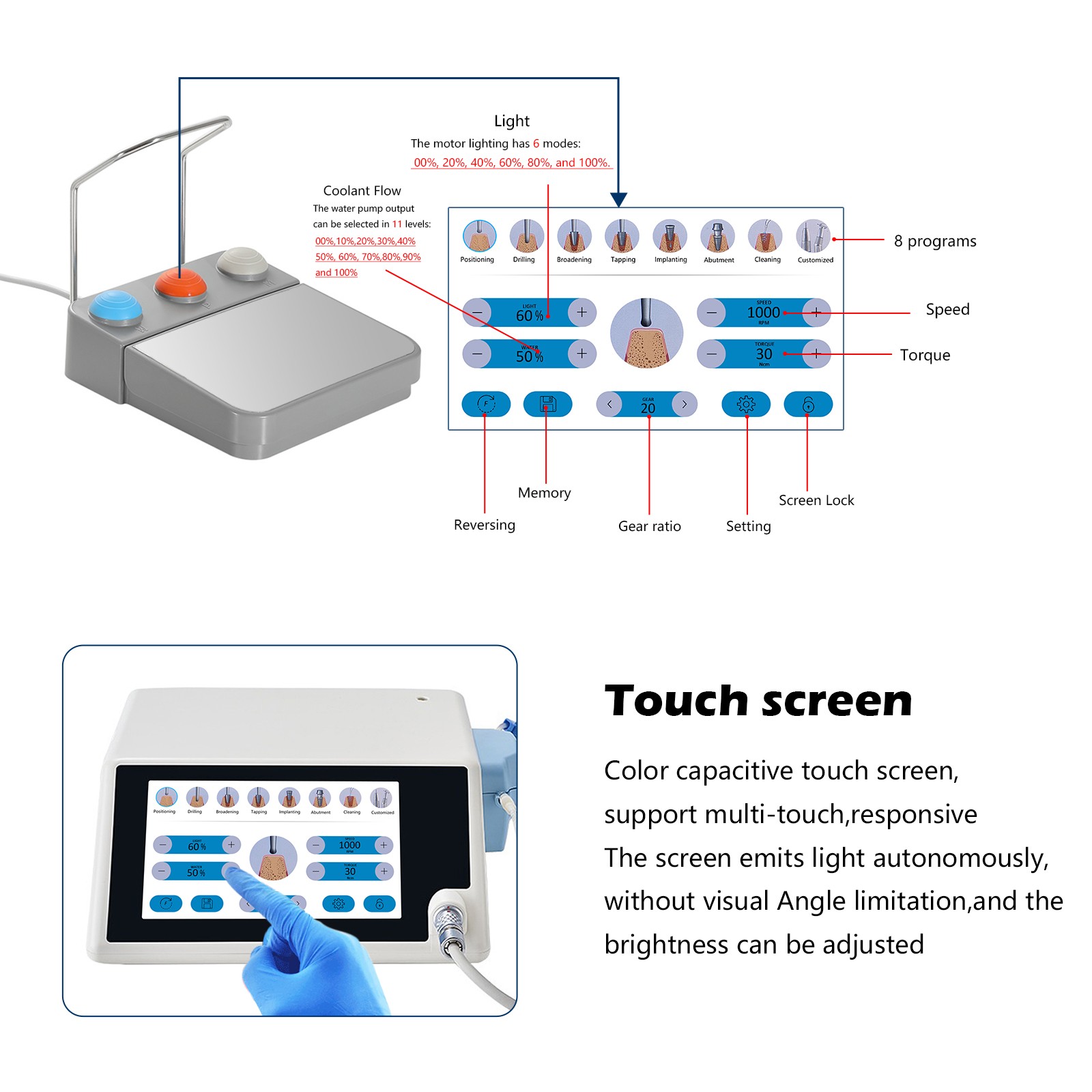 Implant System Dental Implant Motor Machine Surgery with 20:1 Handpiece Free